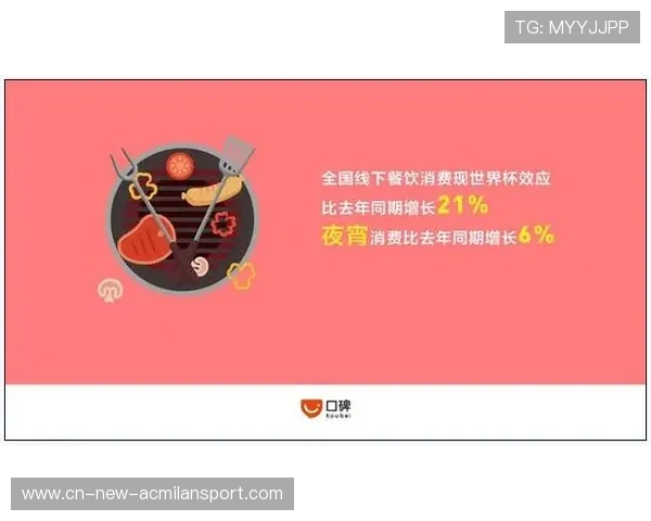 主场餐饮与周边零售成为俱乐部新增收入点