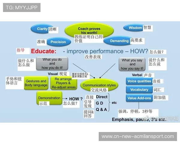 中超球员体能训练模式本土化转型研究